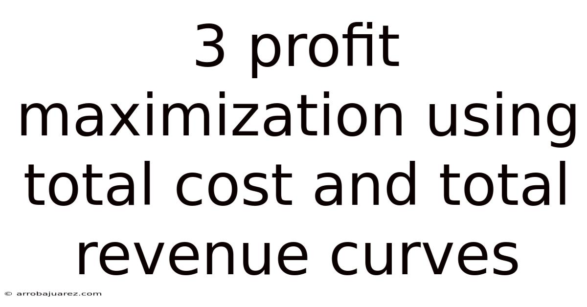 3 Profit Maximization Using Total Cost And Total Revenue Curves