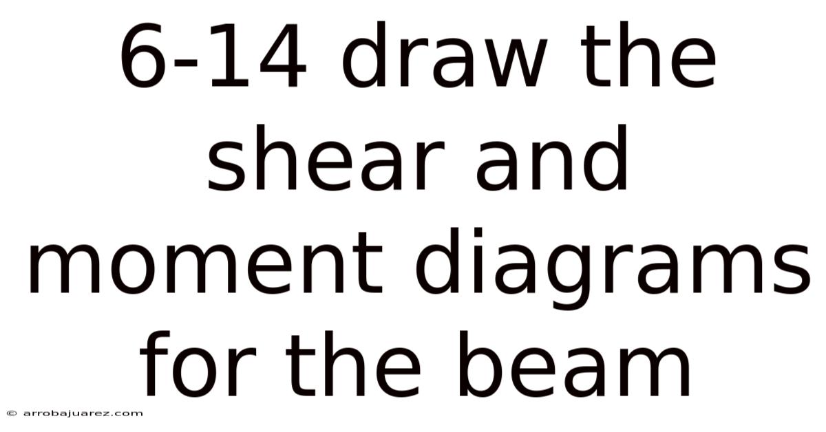 6-14 Draw The Shear And Moment Diagrams For The Beam