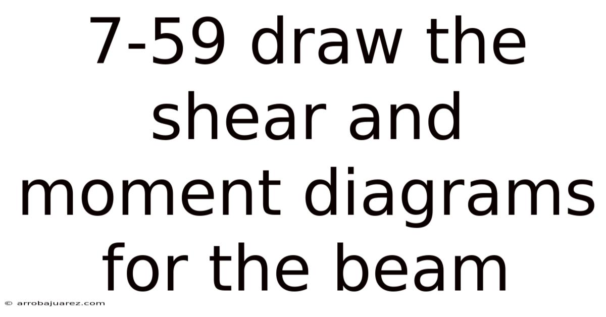 7-59 Draw The Shear And Moment Diagrams For The Beam