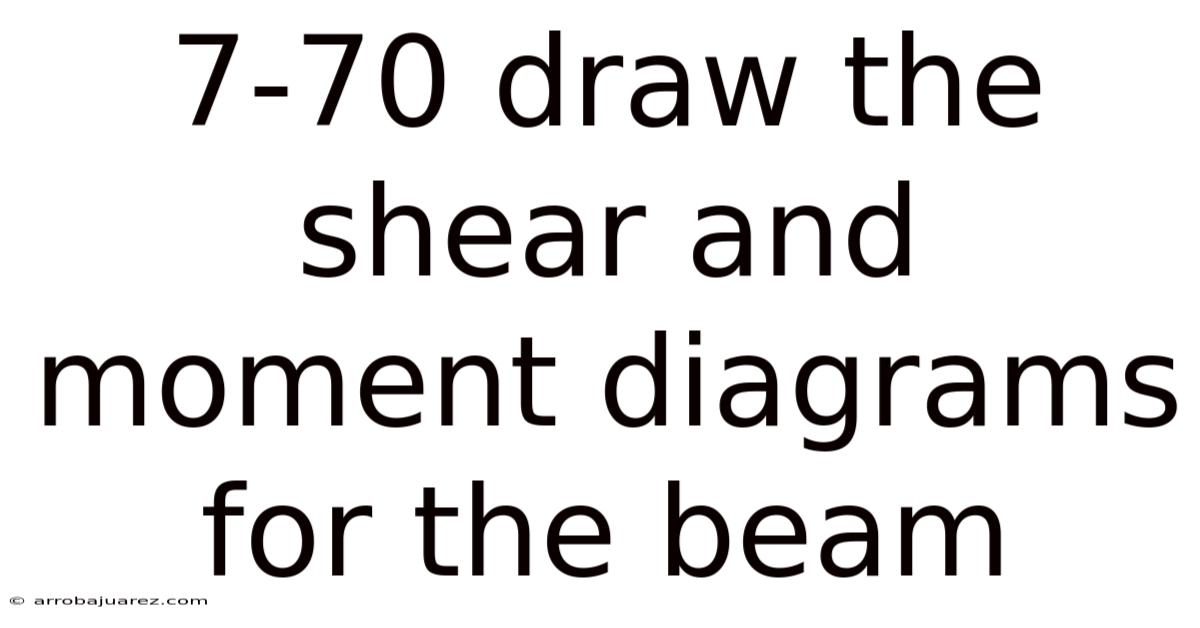 7-70 Draw The Shear And Moment Diagrams For The Beam