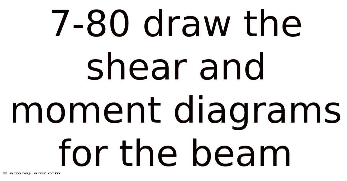 7-80 Draw The Shear And Moment Diagrams For The Beam