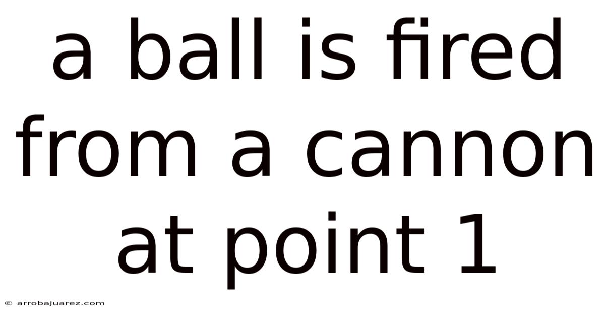 A Ball Is Fired From A Cannon At Point 1