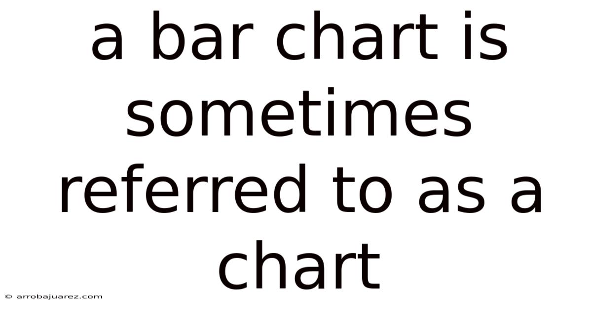 A Bar Chart Is Sometimes Referred To As A Chart