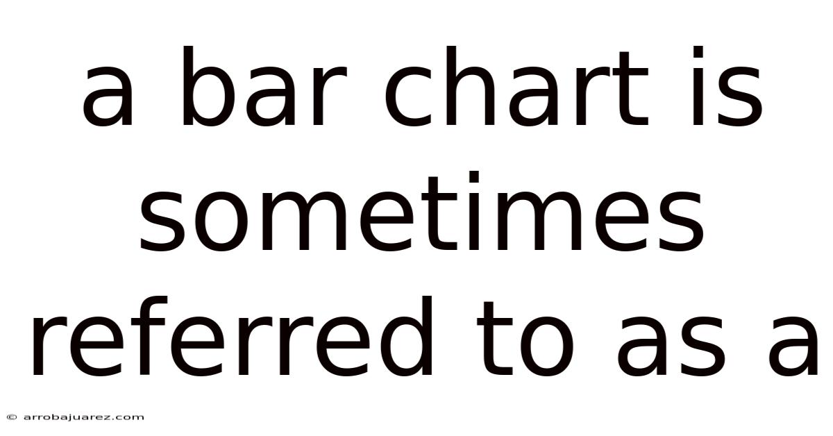 A Bar Chart Is Sometimes Referred To As A