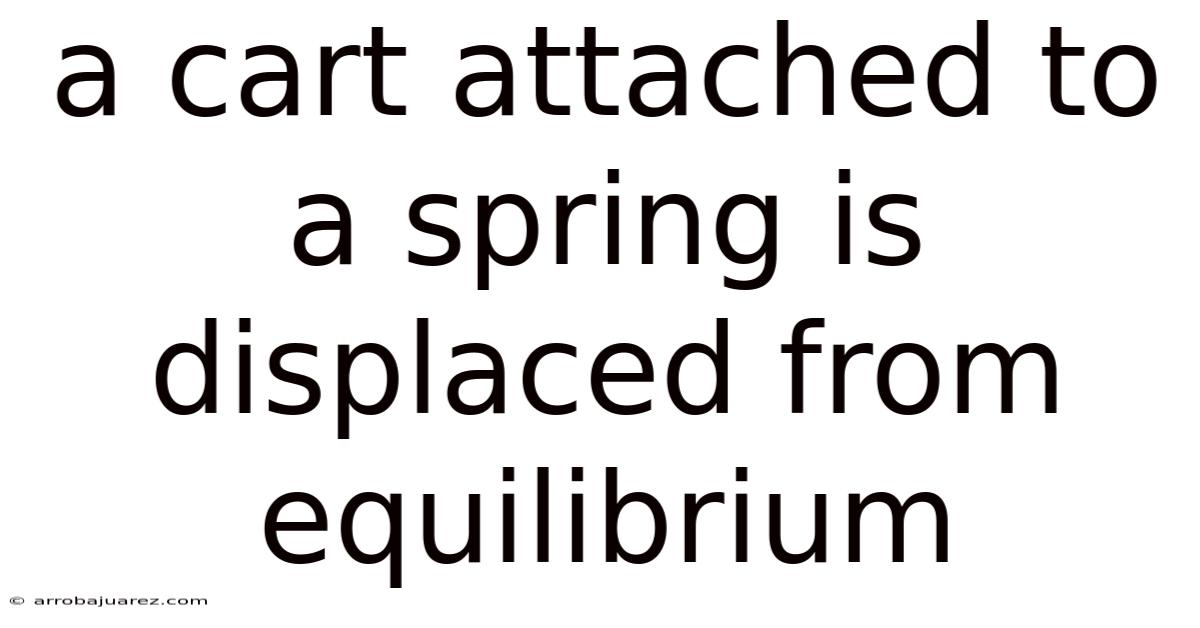 A Cart Attached To A Spring Is Displaced From Equilibrium