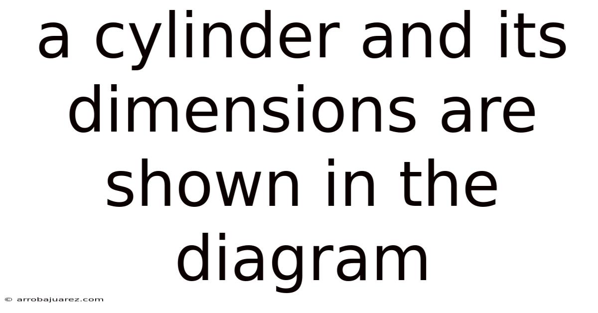 A Cylinder And Its Dimensions Are Shown In The Diagram
