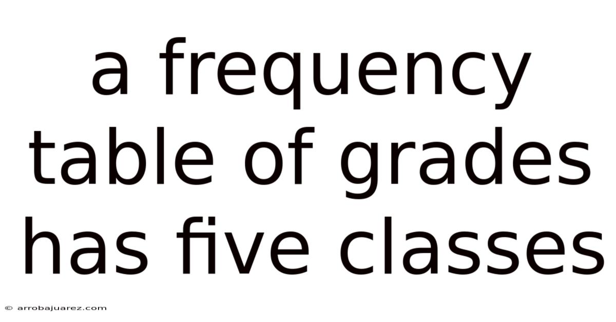 A Frequency Table Of Grades Has Five Classes