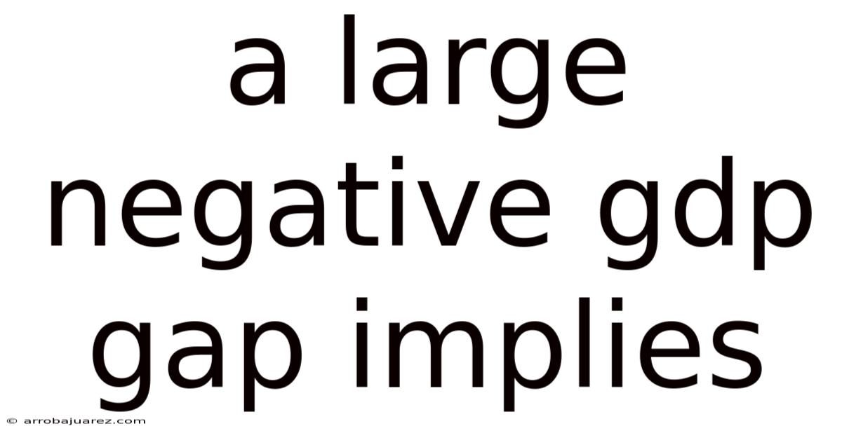 A Large Negative Gdp Gap Implies
