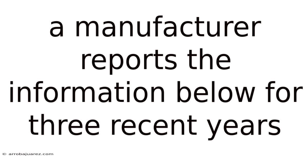 A Manufacturer Reports The Information Below For Three Recent Years