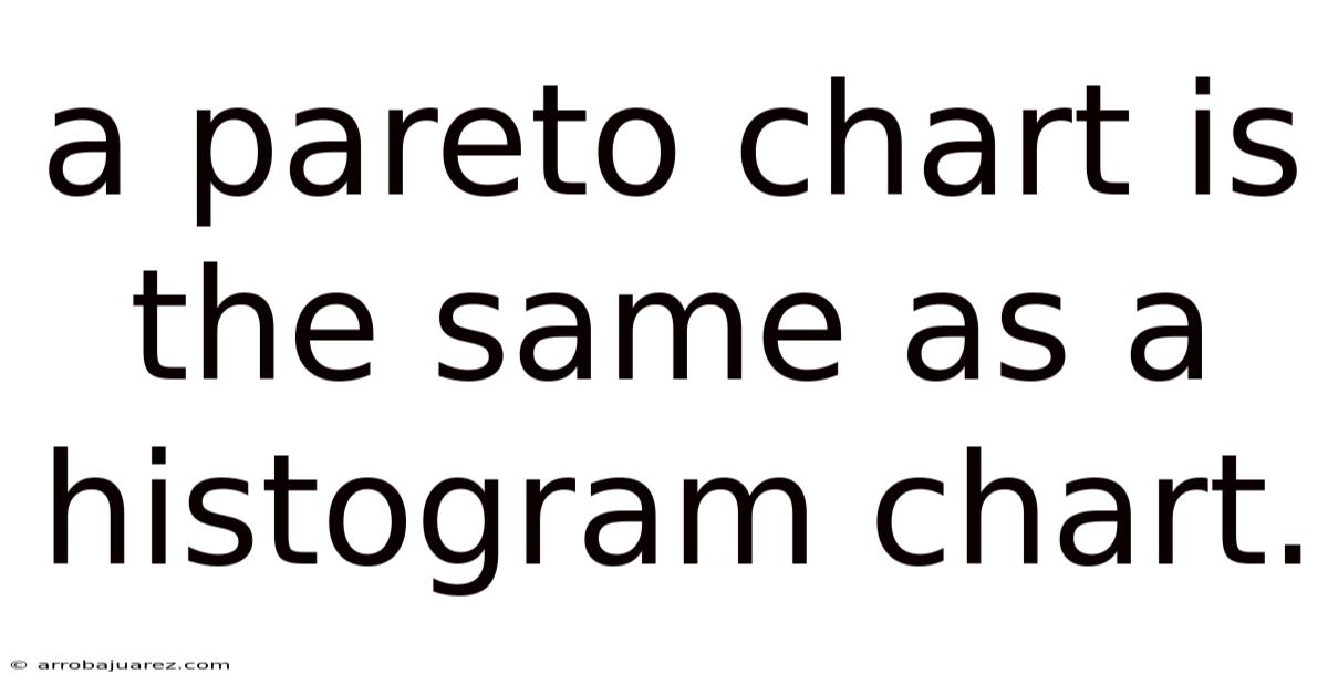 A Pareto Chart Is The Same As A Histogram Chart.