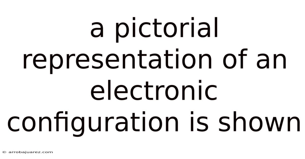 A Pictorial Representation Of An Electronic Configuration Is Shown