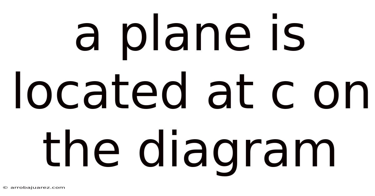 A Plane Is Located At C On The Diagram