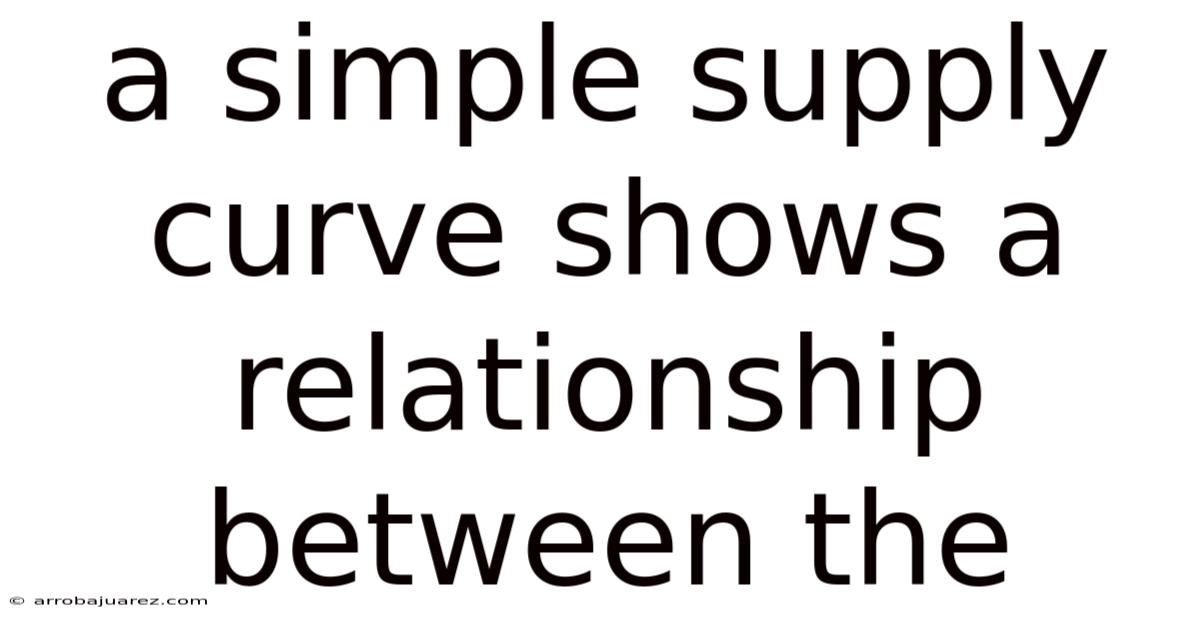 A Simple Supply Curve Shows A Relationship Between The