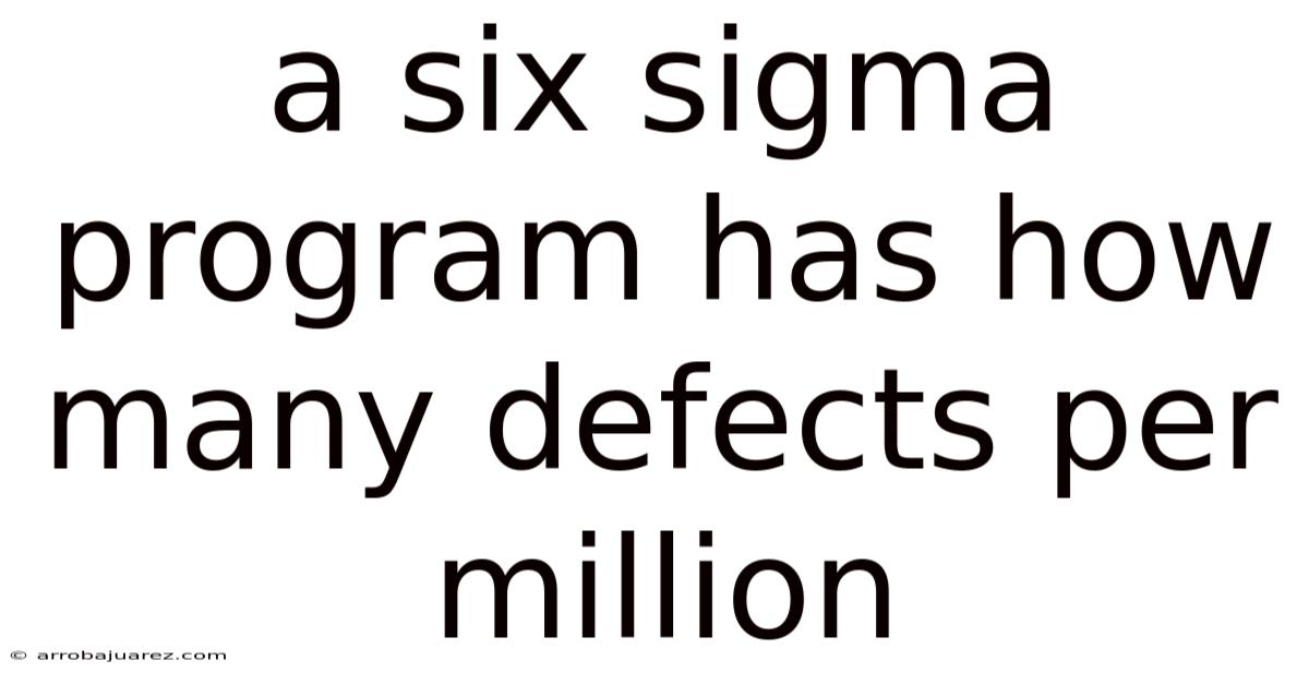 A Six Sigma Program Has How Many Defects Per Million