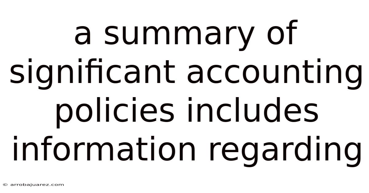 A Summary Of Significant Accounting Policies Includes Information Regarding