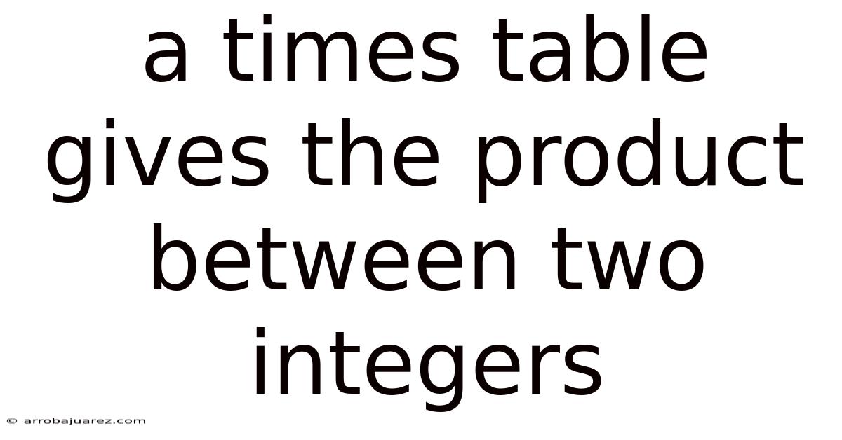 A Times Table Gives The Product Between Two Integers