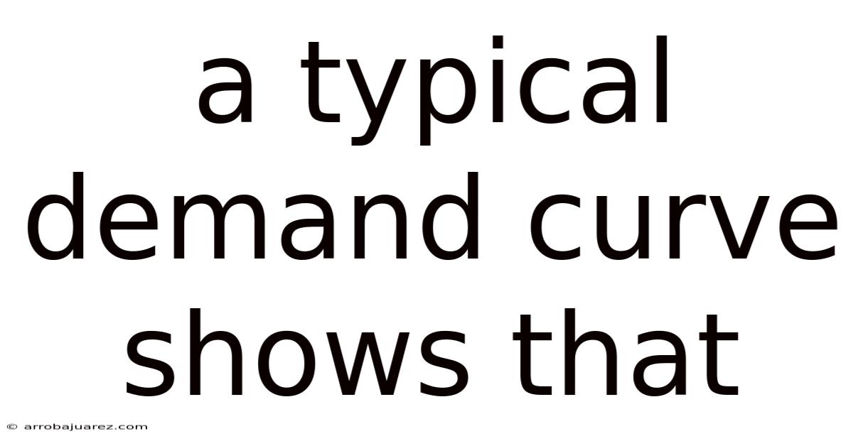 A Typical Demand Curve Shows That