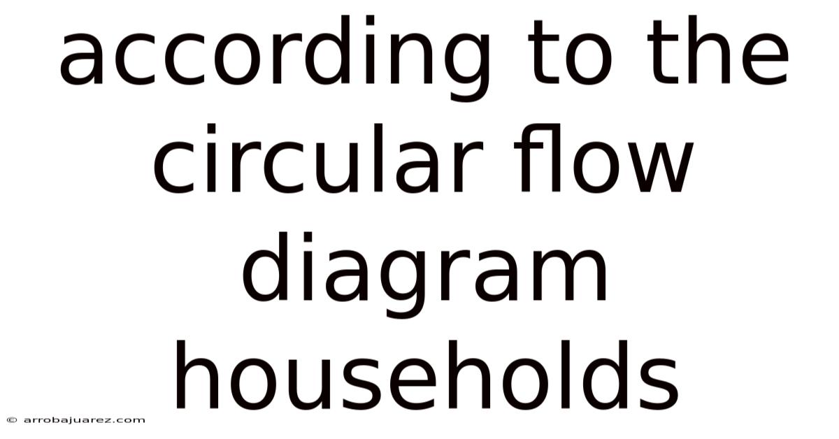 According To The Circular Flow Diagram Households