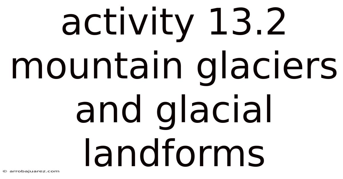 Activity 13.2 Mountain Glaciers And Glacial Landforms