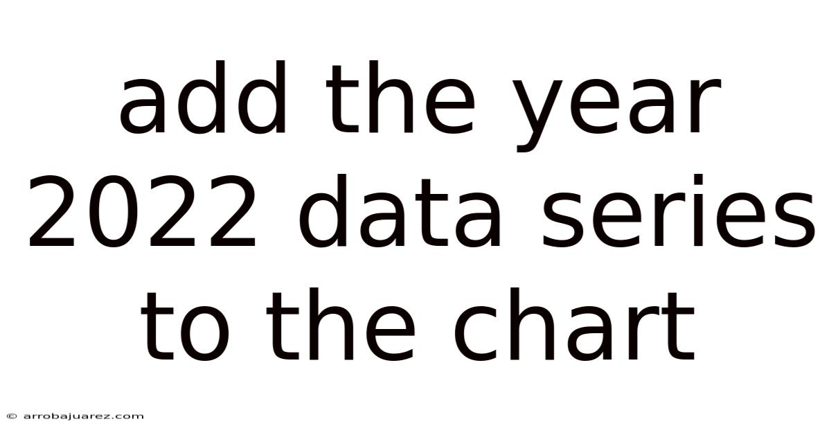 Add The Year 2022 Data Series To The Chart