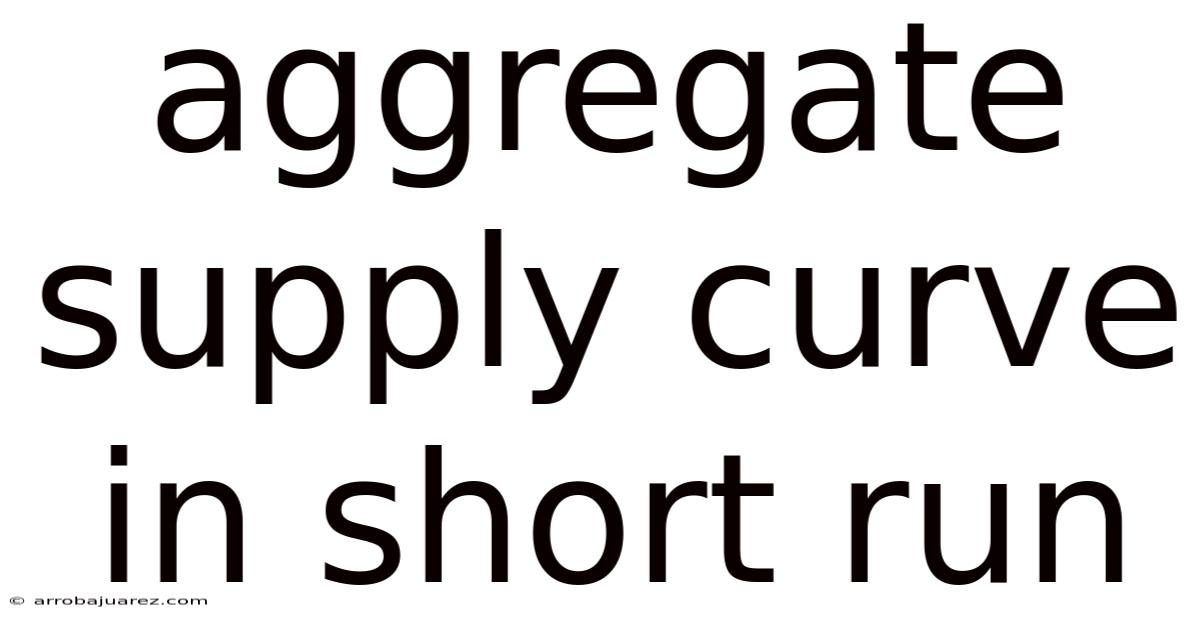 Aggregate Supply Curve In Short Run