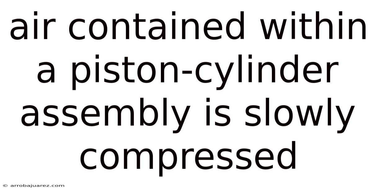 Air Contained Within A Piston-cylinder Assembly Is Slowly Compressed