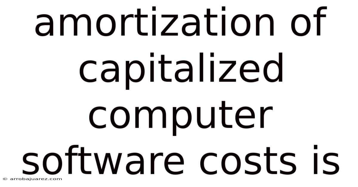 Amortization Of Capitalized Computer Software Costs Is