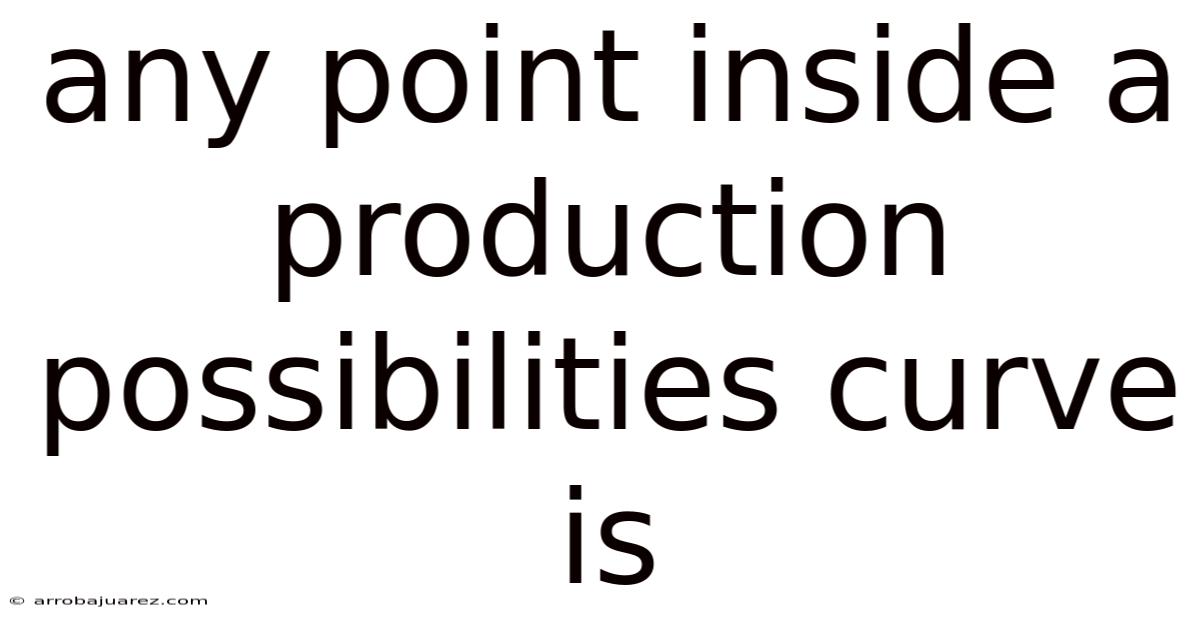 Any Point Inside A Production Possibilities Curve Is