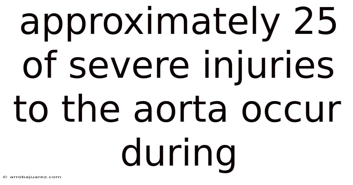 Approximately 25 Of Severe Injuries To The Aorta Occur During