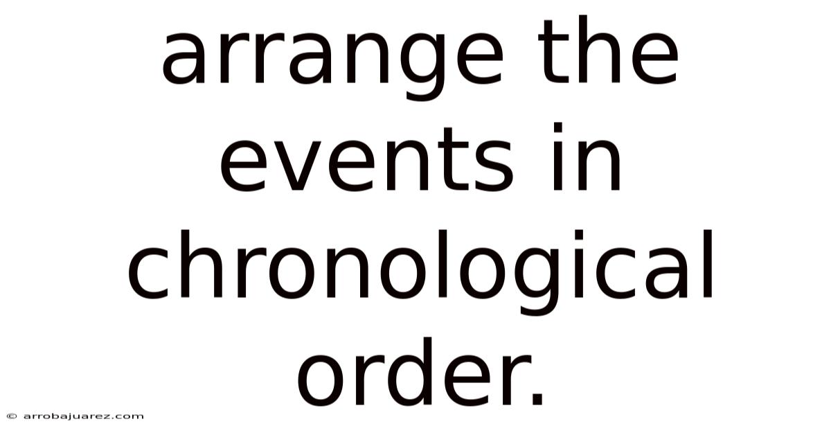 Arrange The Events In Chronological Order.