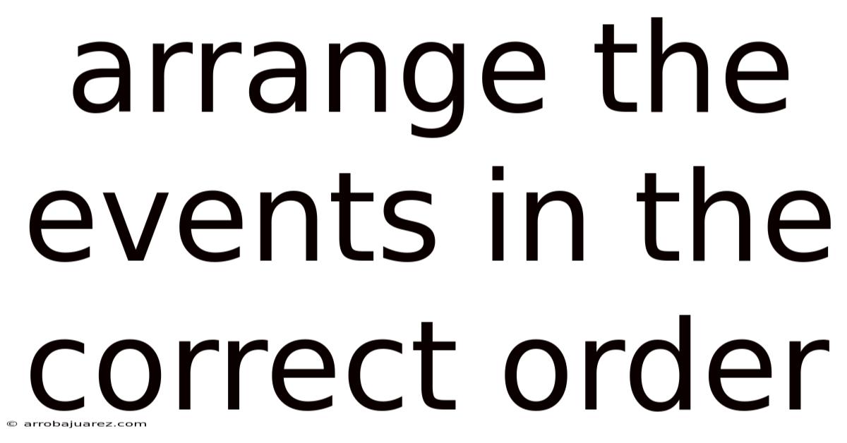 Arrange The Events In The Correct Order