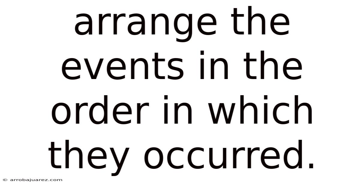 Arrange The Events In The Order In Which They Occurred.