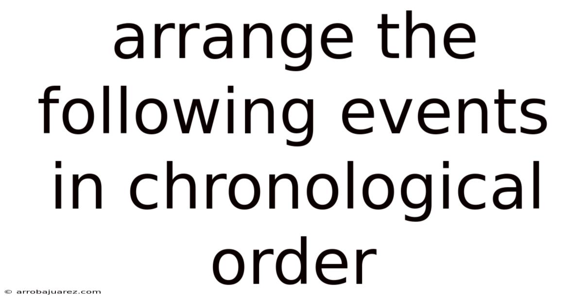 Arrange The Following Events In Chronological Order
