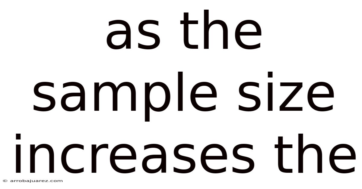 As The Sample Size Increases The