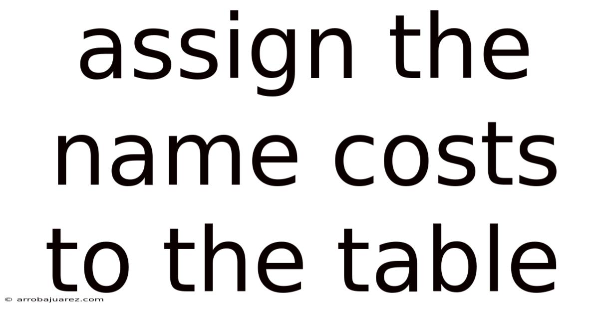 Assign The Name Costs To The Table