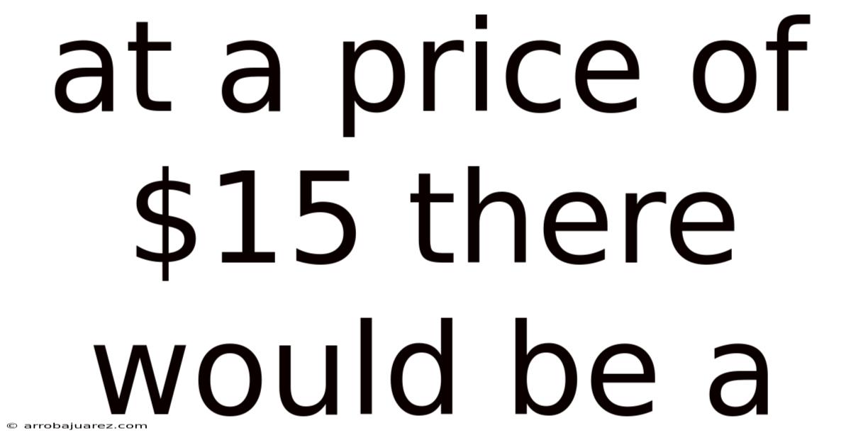 At A Price Of $15 There Would Be A