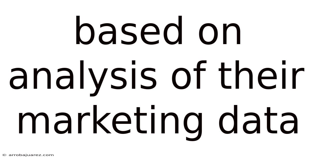 Based On Analysis Of Their Marketing Data