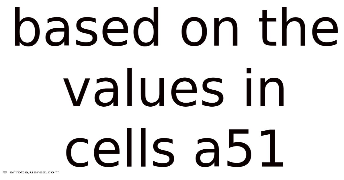 Based On The Values In Cells A51