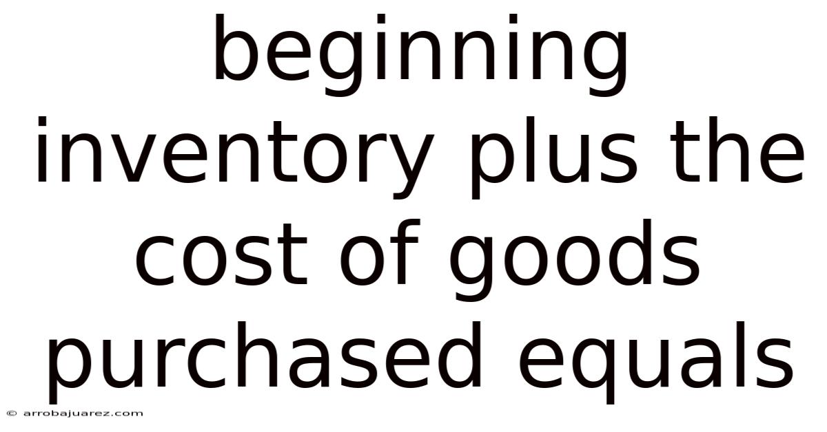 Beginning Inventory Plus The Cost Of Goods Purchased Equals