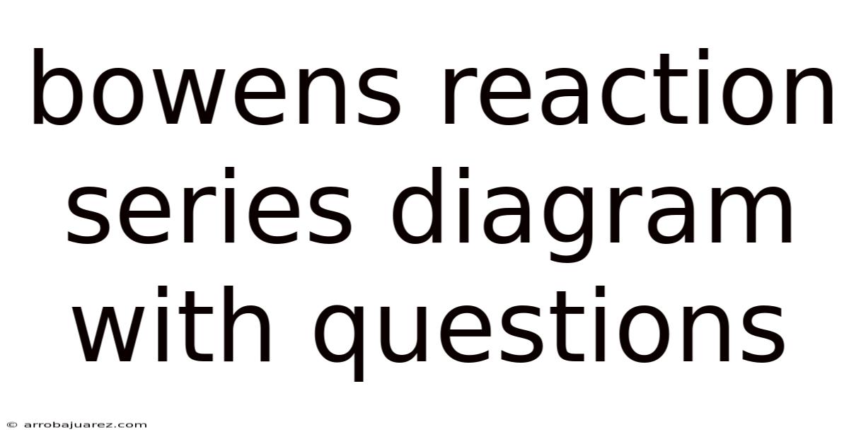 Bowens Reaction Series Diagram With Questions