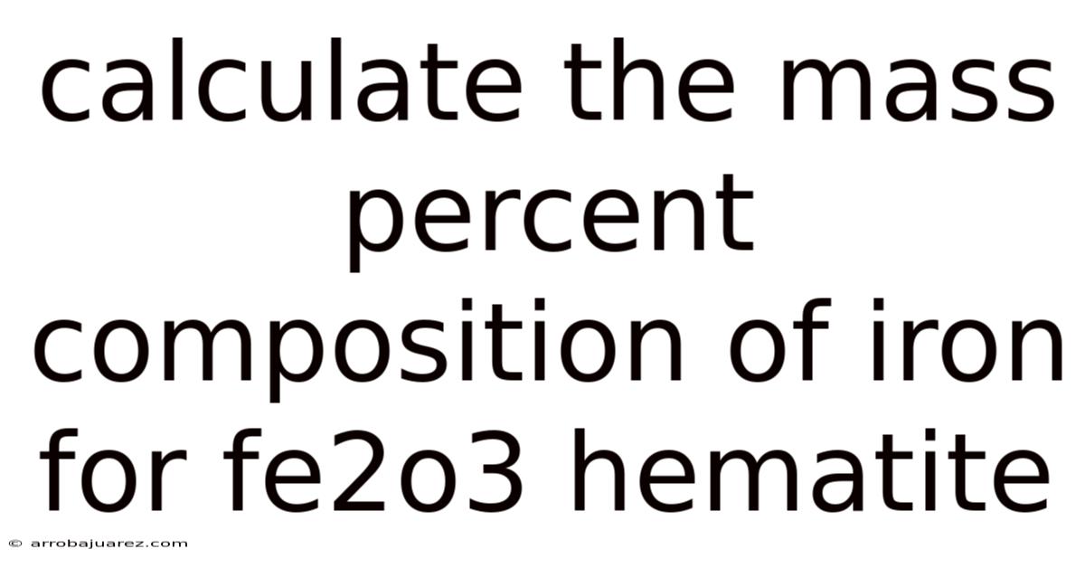Calculate The Mass Percent Composition Of Iron For Fe2o3 Hematite