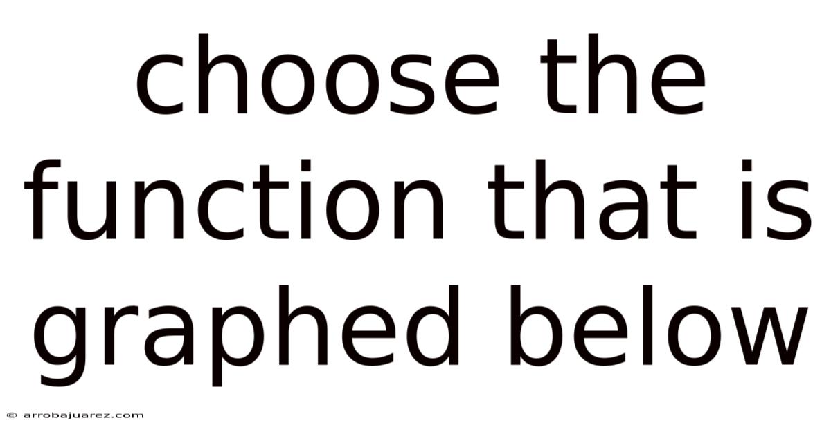 Choose The Function That Is Graphed Below