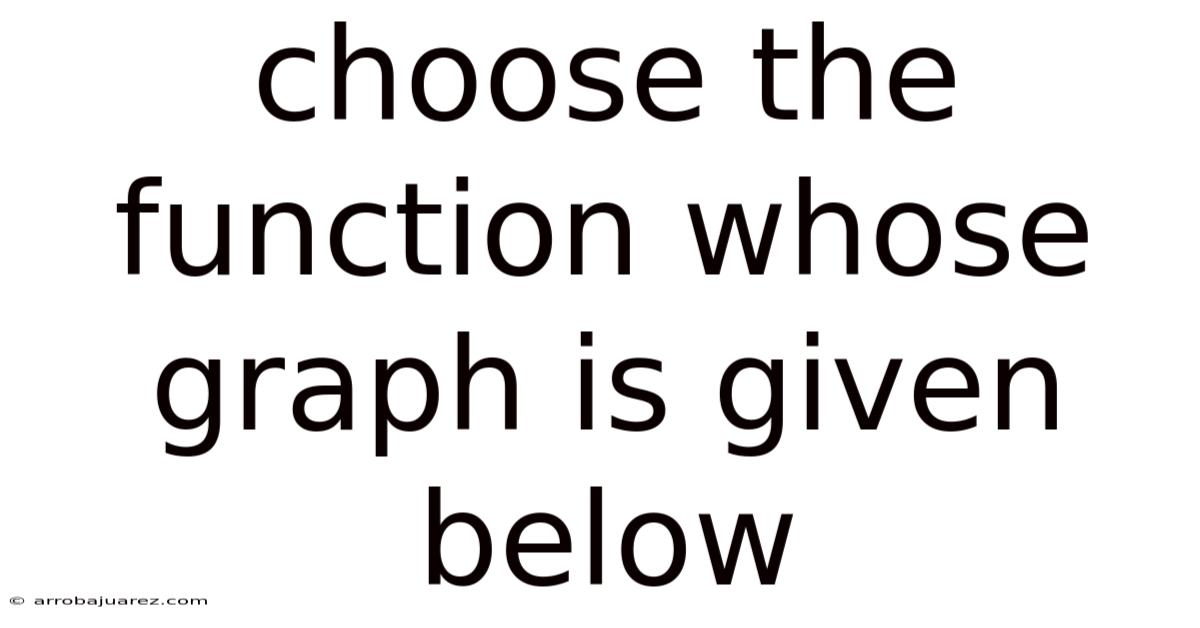 Choose The Function Whose Graph Is Given Below