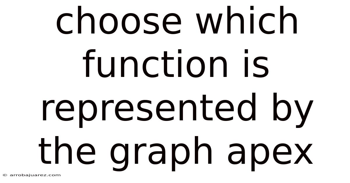 Choose Which Function Is Represented By The Graph Apex