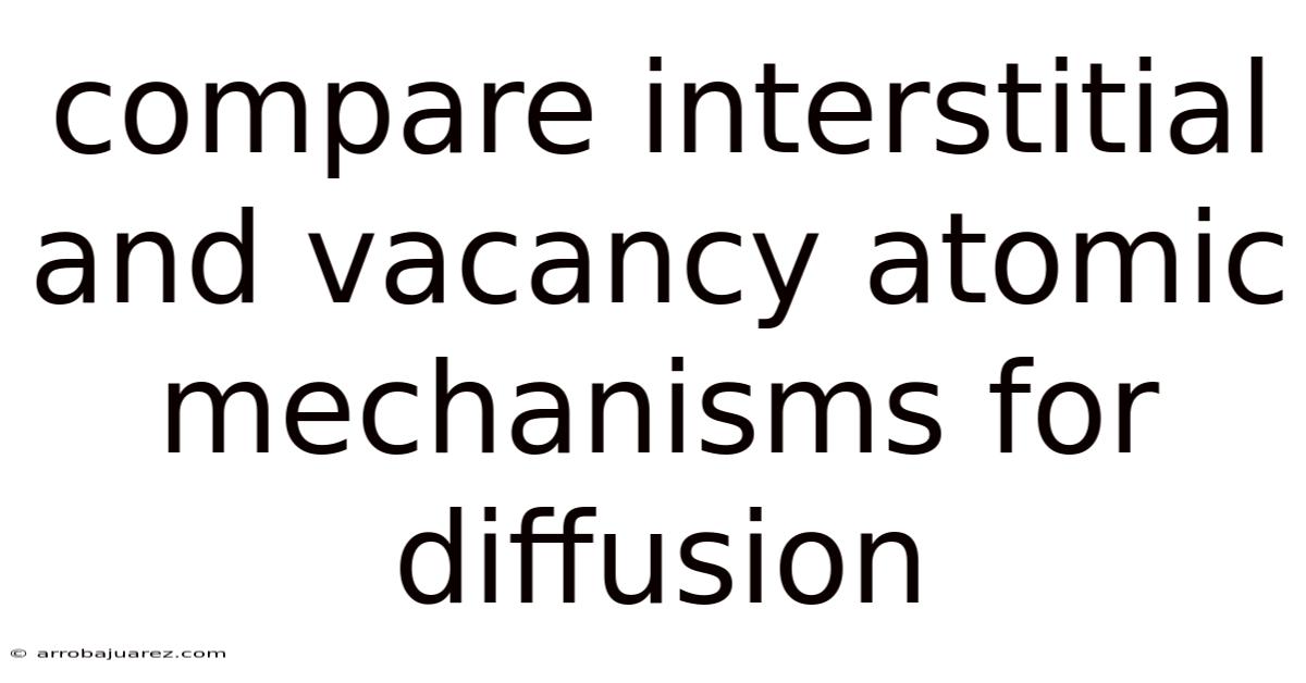 Compare Interstitial And Vacancy Atomic Mechanisms For Diffusion