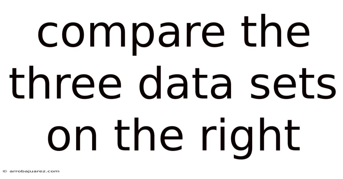 Compare The Three Data Sets On The Right