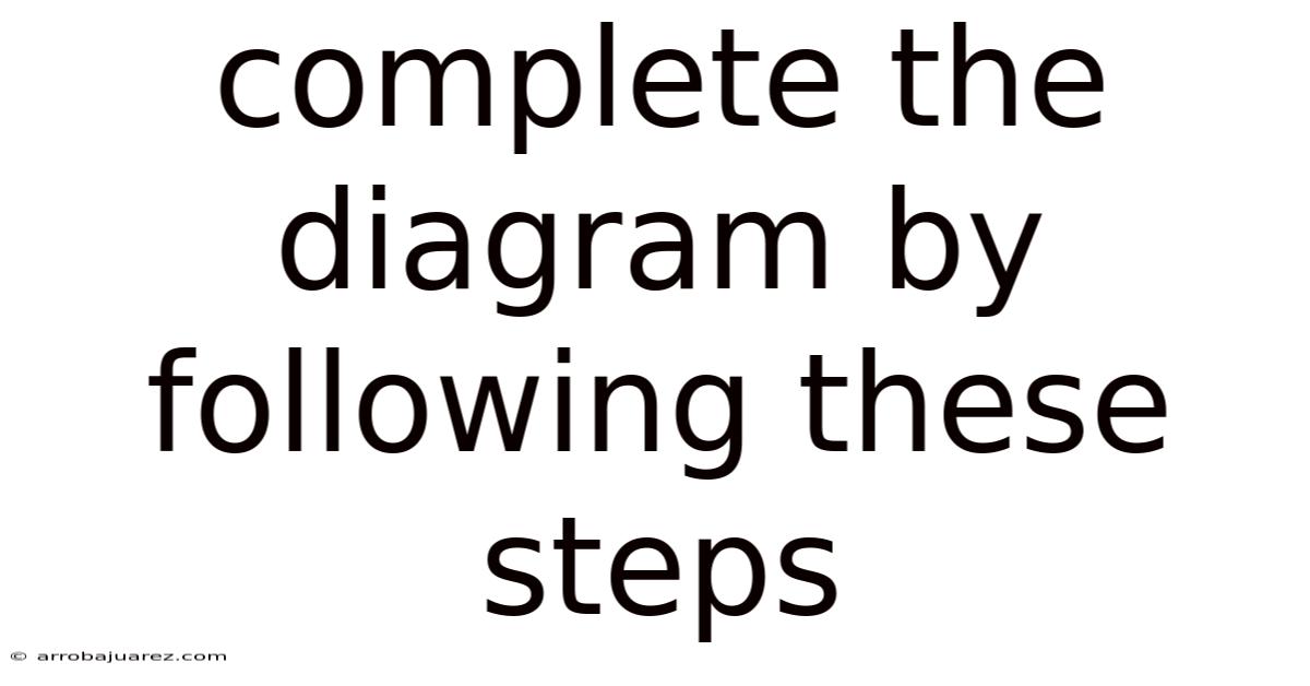 Complete The Diagram By Following These Steps