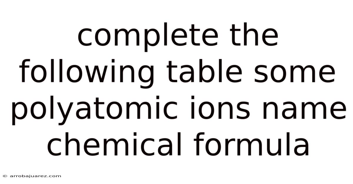Complete The Following Table Some Polyatomic Ions Name Chemical Formula