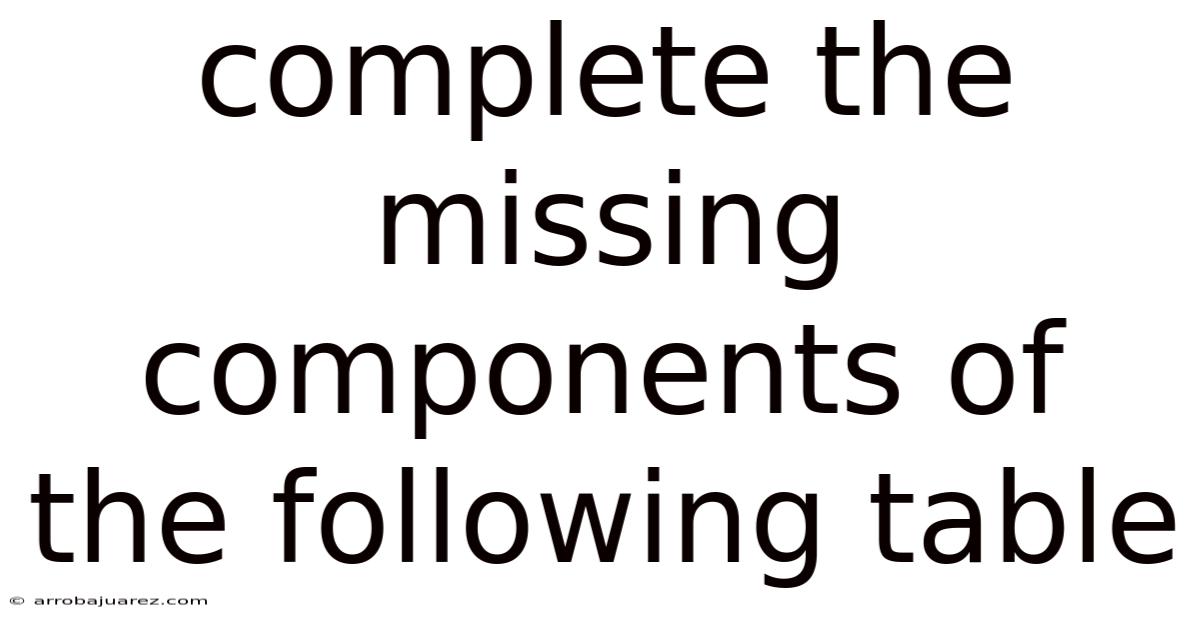 Complete The Missing Components Of The Following Table