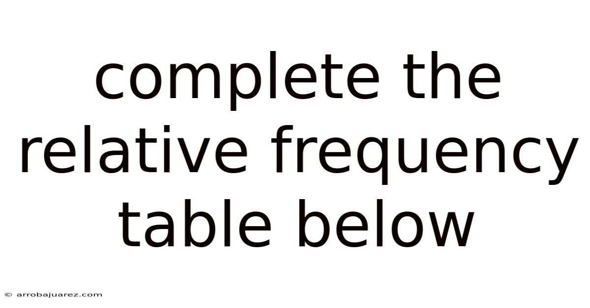 Complete The Relative Frequency Table Below